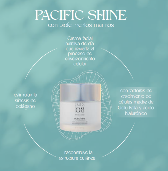 Pacific Shine Azul